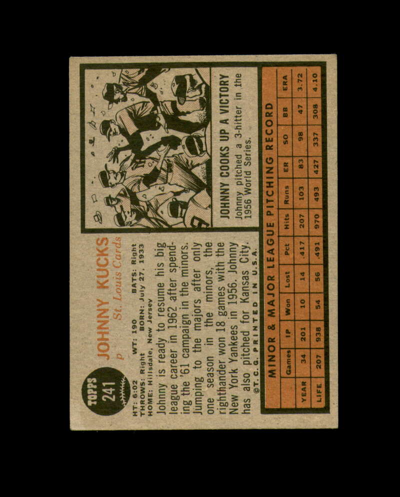 Johnny Kucks Hand Signed 1962 Topps St.Louis Cardinals Autograph