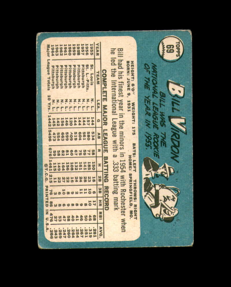 Bill Virdon Hand Signed 1965 Topps Pittsburgh Pirates Autograph