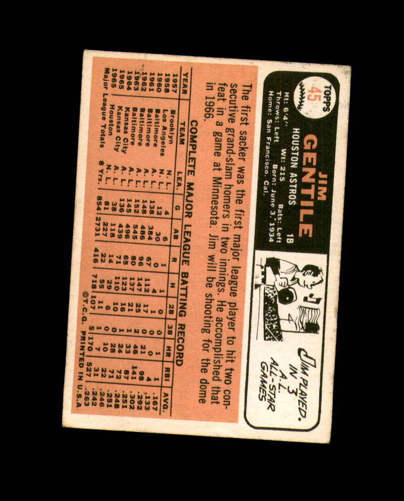 Jim Gentile Hand Signed 1966 Topps Houston Astros Autograph