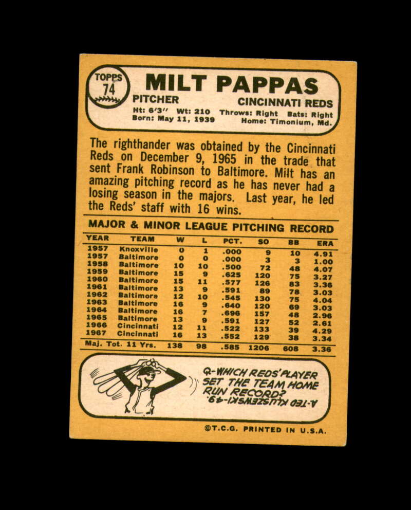 Milt Pappas Hand Signed 1968 Topps Cincinnati Reds Autograph