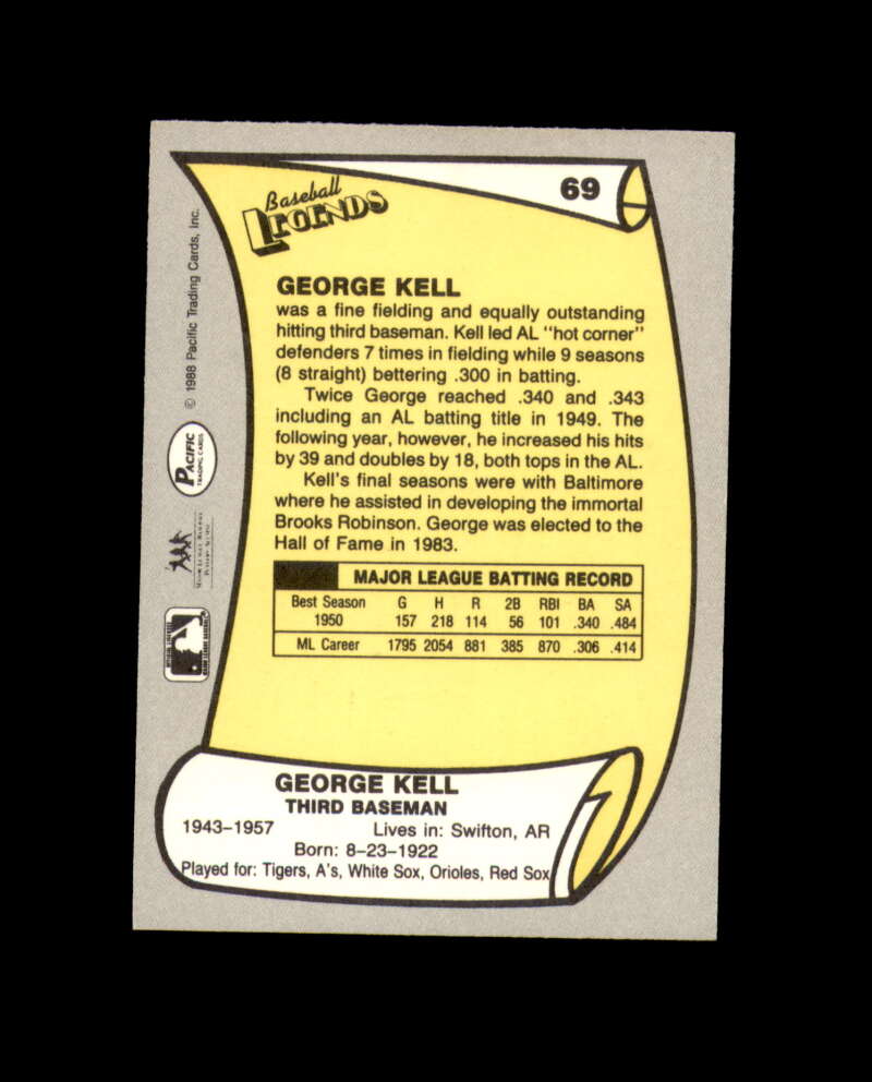 George Kell Hand Signed 1988 Pacific Baseball Legends Detriot Tigers Autograph