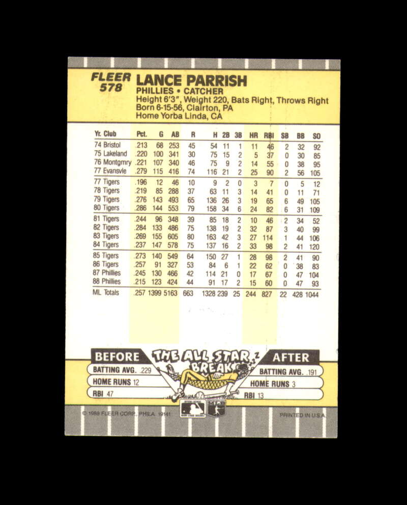 Lance Parrish Hand Signed 1989 Fleer Philadelphia Phillies Autograph