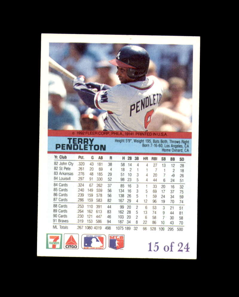 Terry Pendleton Hand Signed 1992 Fleer Citgo The Performer Atlanta Braves Autograph
