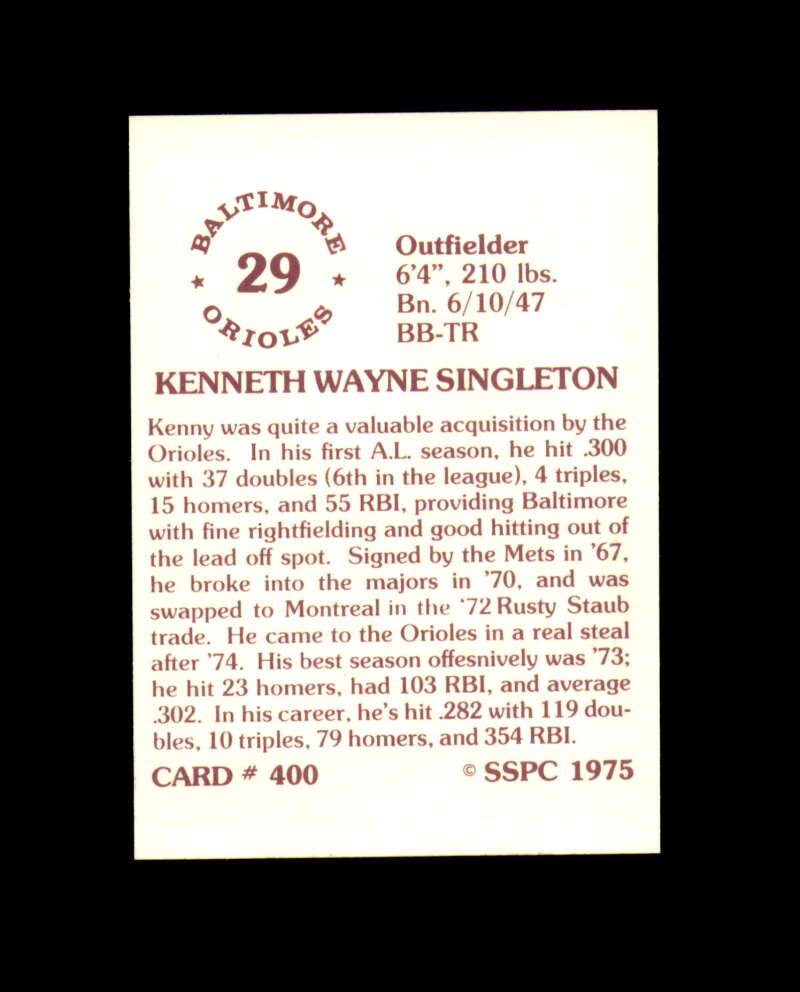 Ken Singleton Hand Signed 1975 SSPC Baltimore Orioles Autograph