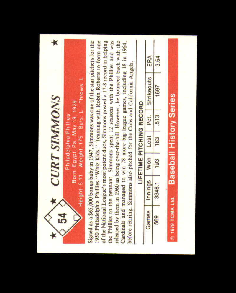 Curt Simmons Signed 1979 TCMA Baseball History Philadelphia Phillies Autograph