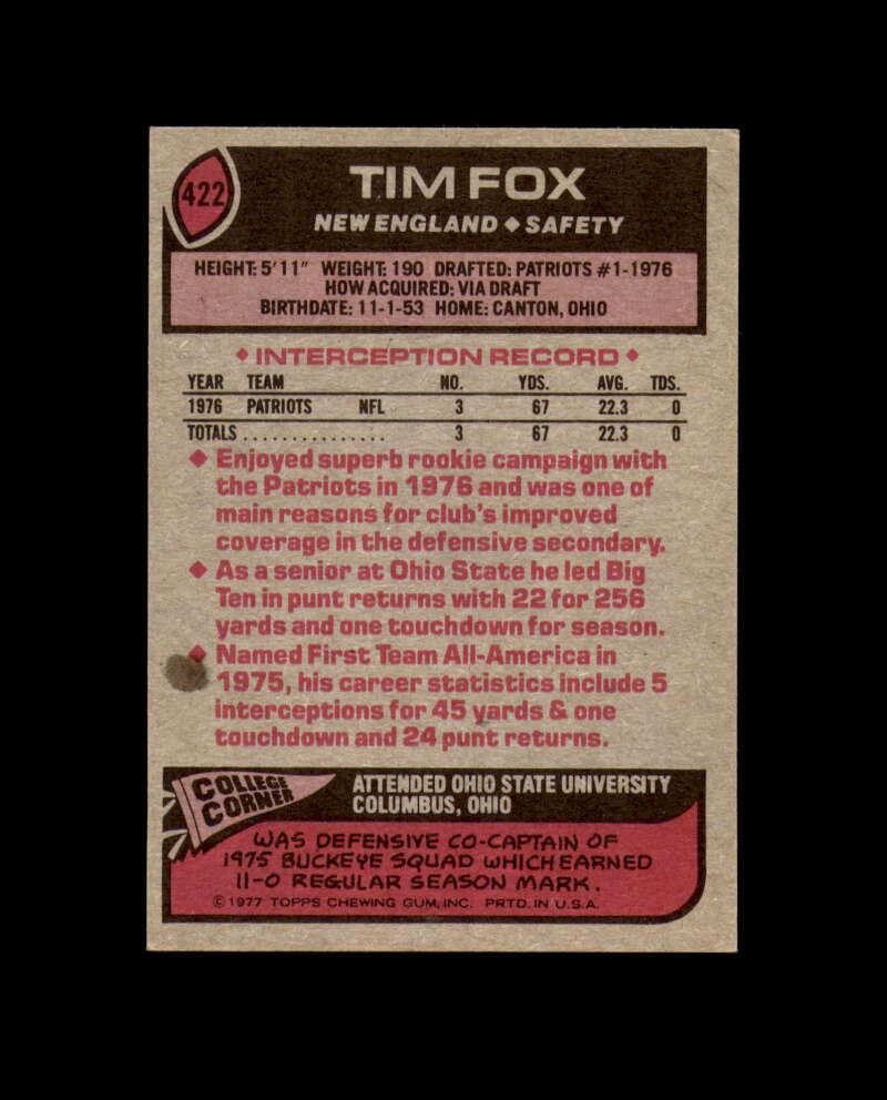 Tim Fox Hand Signed 1977 Topps New England Patroits Autograph