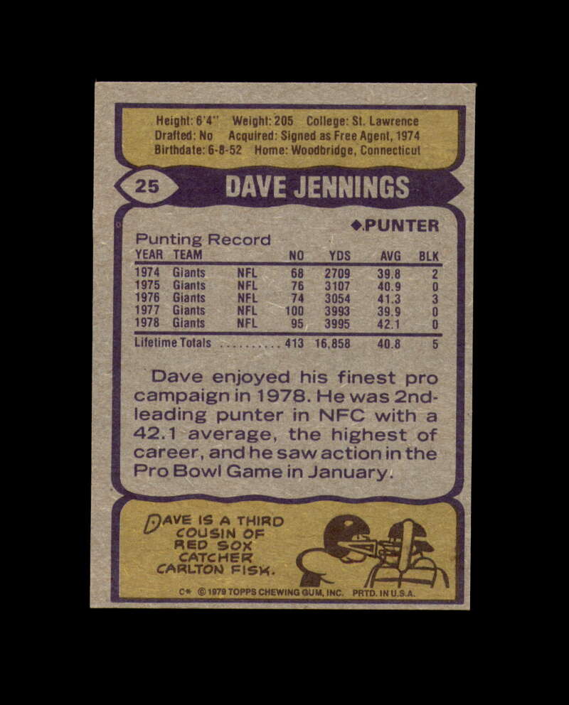 Dave Jennings Hand Signed 1979 Topps New York Giants Autograph