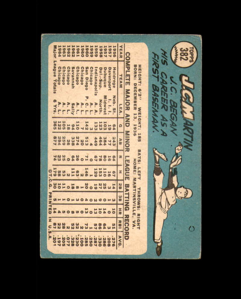 J.C. Martin Hand Signed 1965 Topps Chicago White Sox Autograph