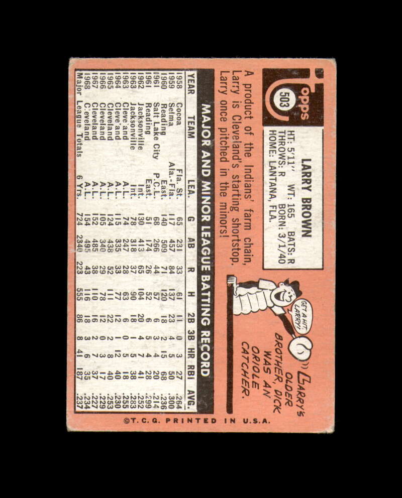 Larry Brown Signed 1969 Topps Cleveland Indians Autograph