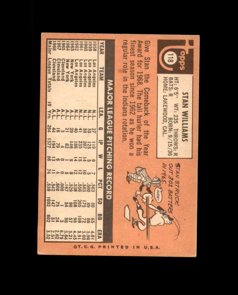 Stan Williams Hand Signed 1969 Topps Cleveland Indians Autograph