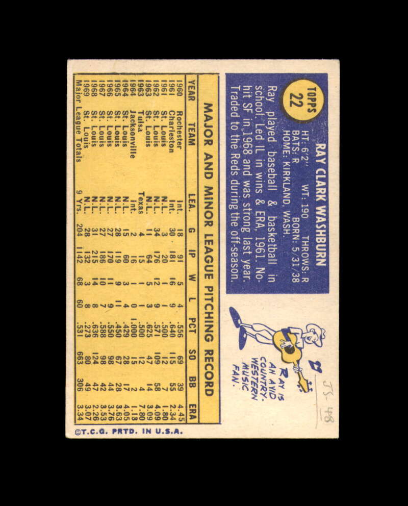 Ray Washburn Hand Signed 1970 Topps Cincinnati Reds Autograph