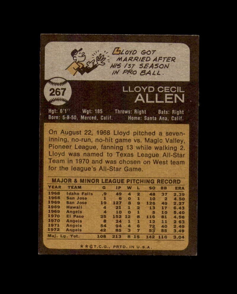 Lloyd Allen Signed 1973 Topps California Angels Autograph
