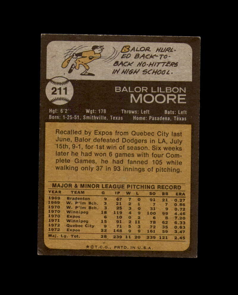 Balor Moore Hand Signed 1973 Topps Montreal Expos Autograph