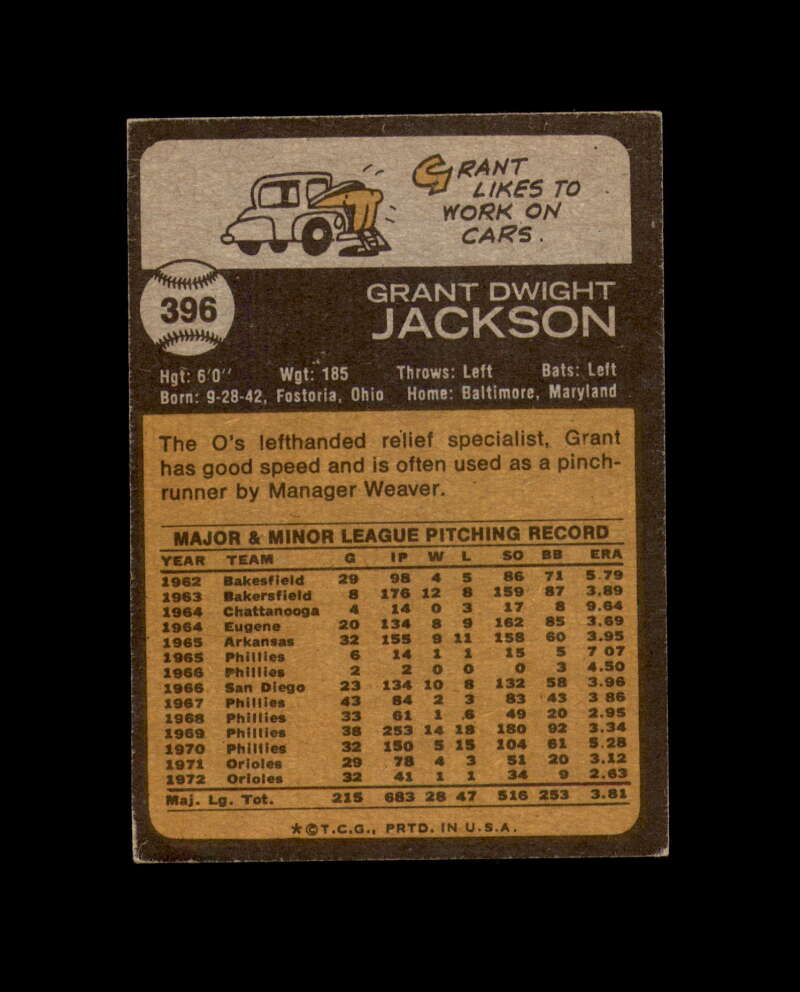 Grant Jackson Signed 1973 Topps Baltimore Orioles Autograph