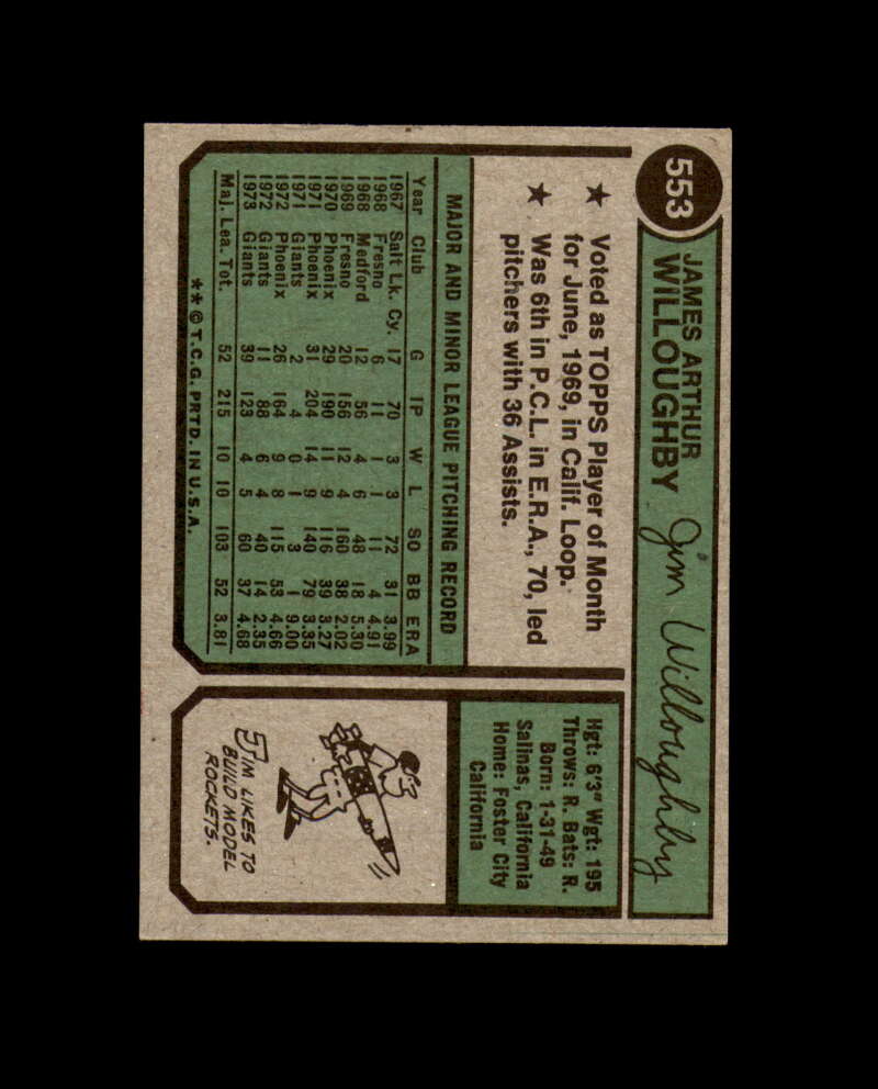 Jim Willoughby Hand Signed 1974 Topps San Francisco Giants Autograph