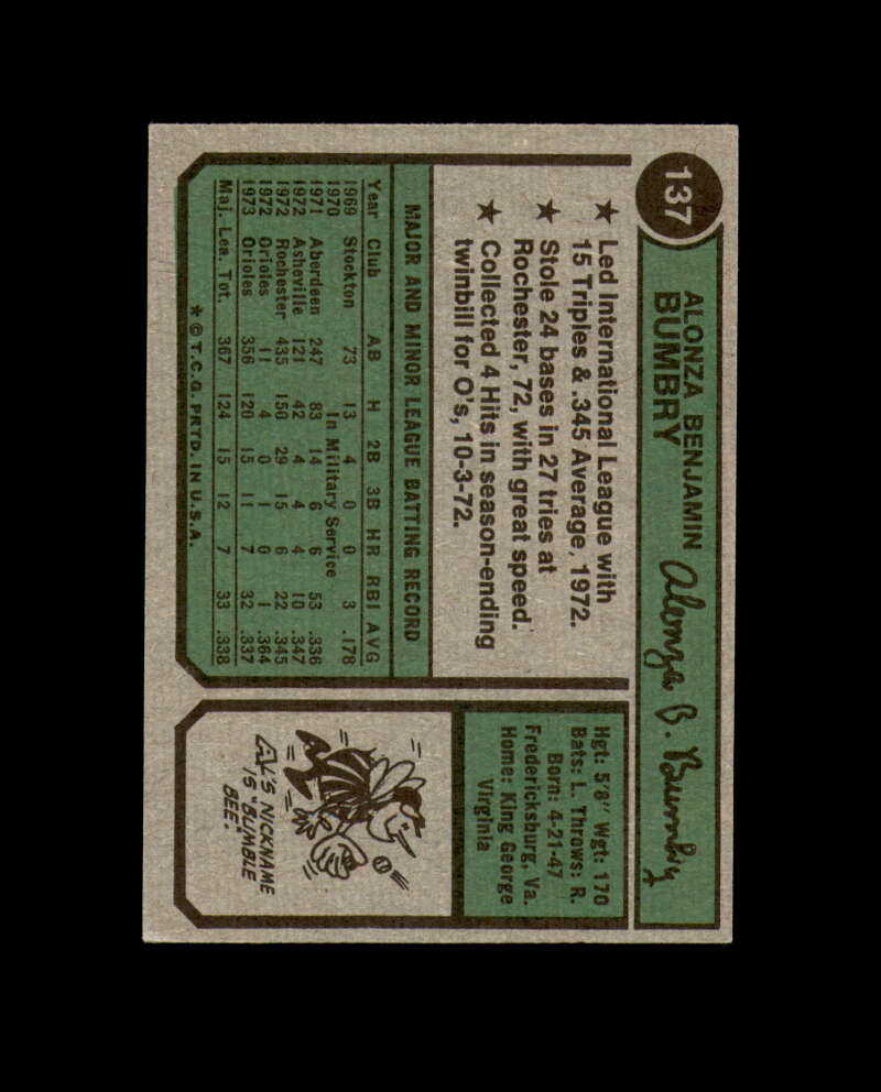 Al Bumbry Hand Signed 1974 Topps Baltimore Orioles Autographed