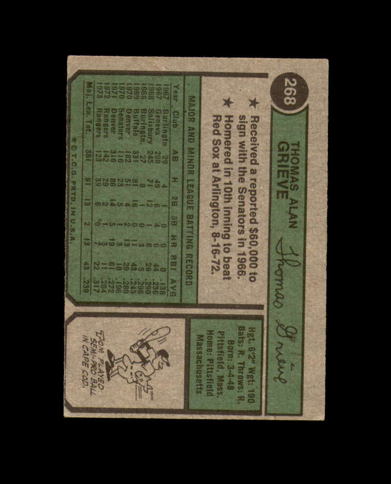 Tom Grieve Hand Signed 1974 Topps Texas Rangers Autographed