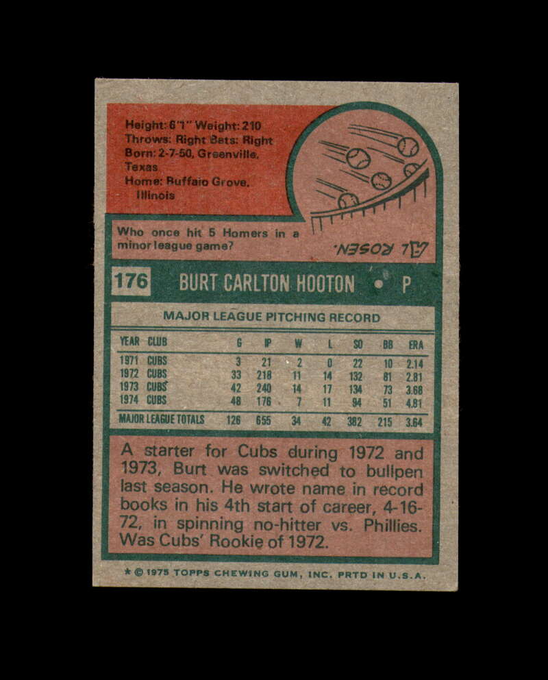 Burt Hooton Hand Signed 1975 Topps Chicago Cubs Autograph