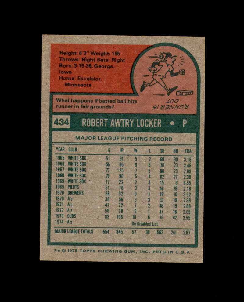 Bob Locker Hand Signed 1975 Topps Chicago Cubs Autograph