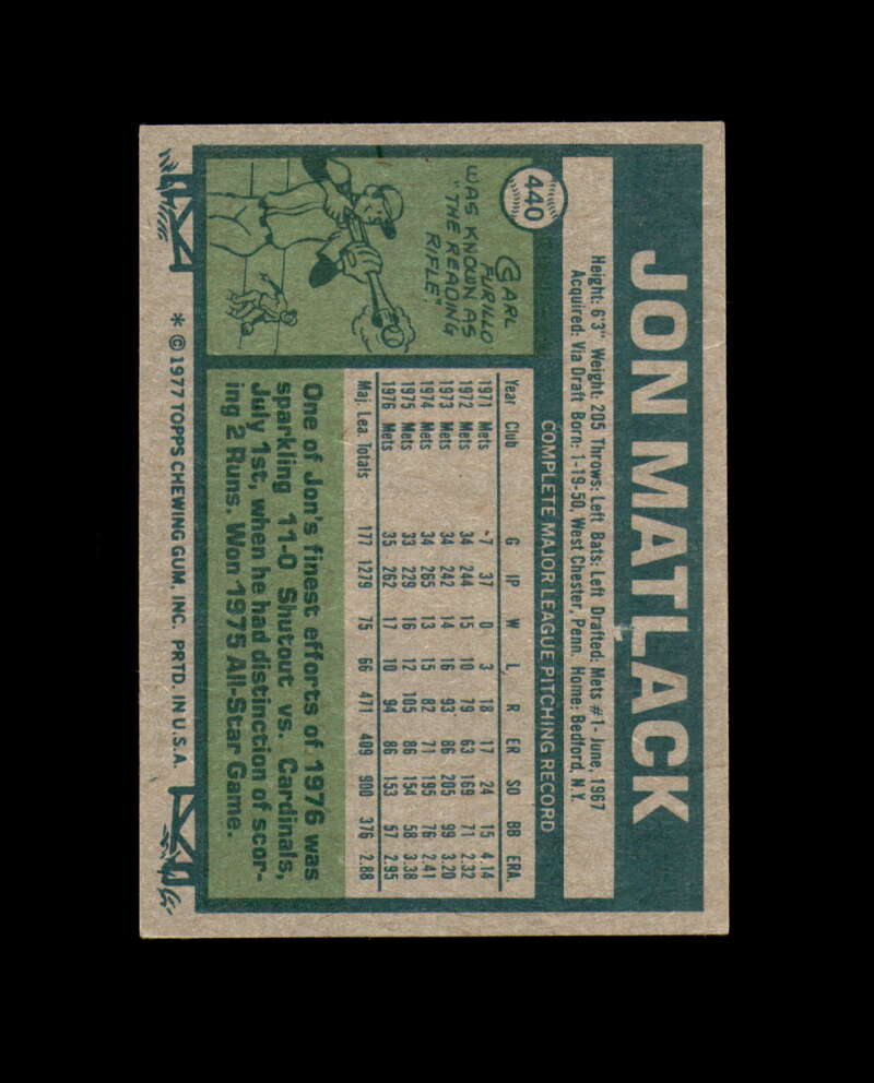 Jon Matlack Hand Signed 1977 Topps New York Mets Autograph