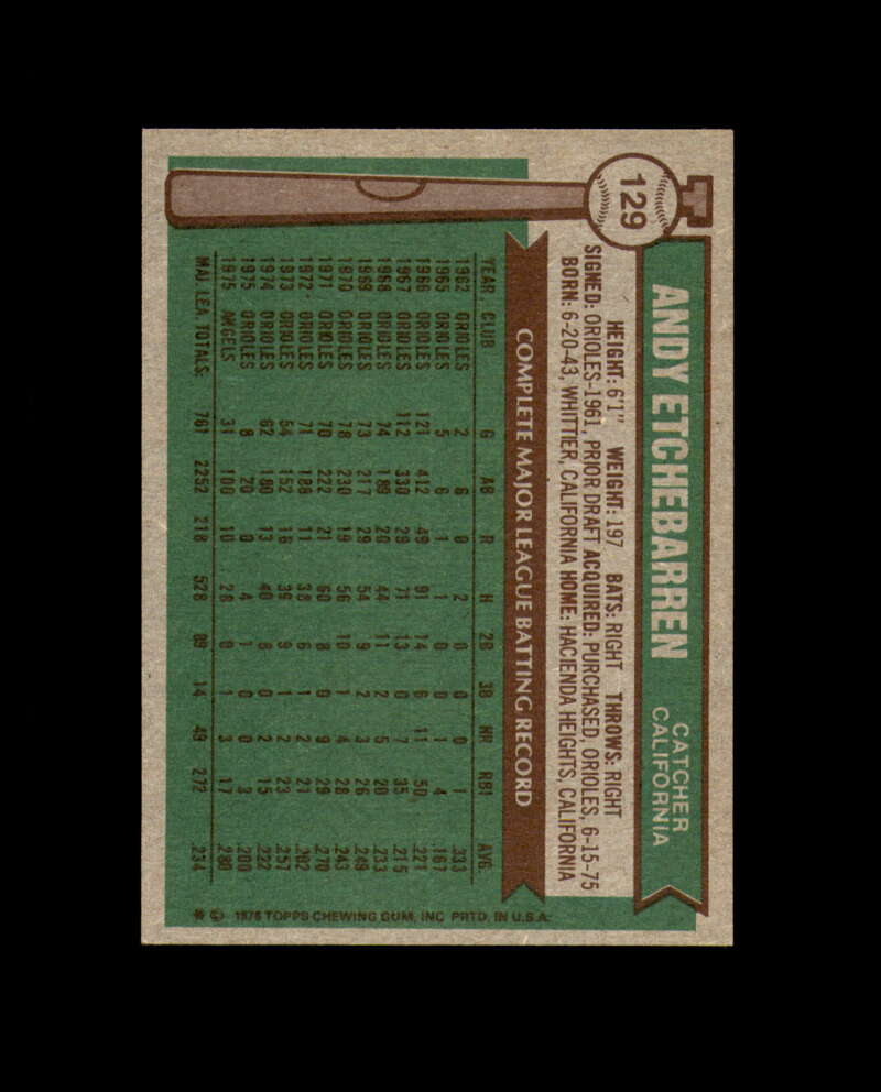 Andy Etchebarren Hand Signed 1976 Topps California Angels Autograph