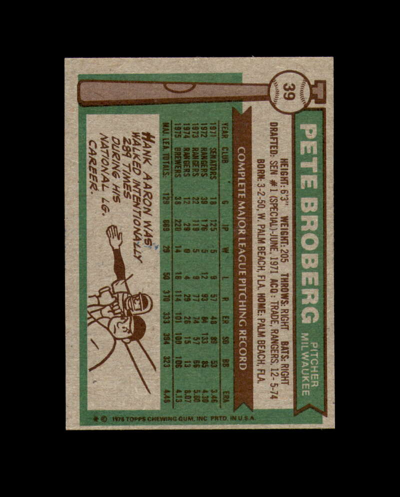Pete Broberg Hand Signed 1976 Topps Milwaukee Brewers Autograph
