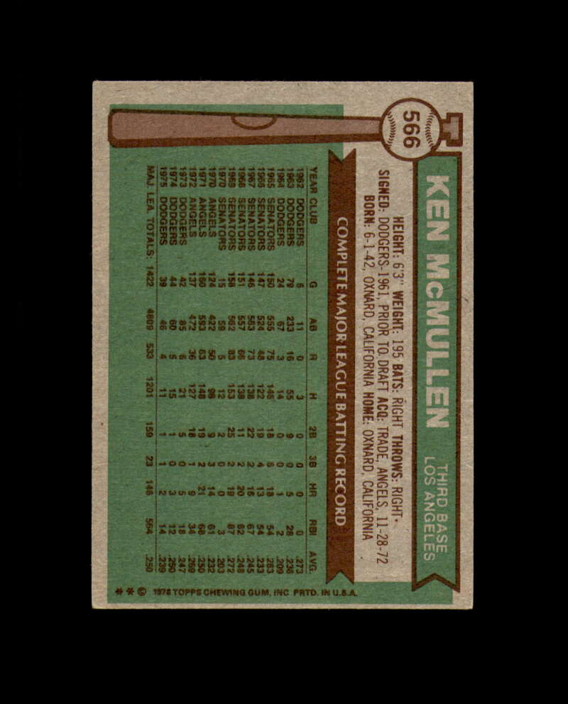 Ken McMullen Signed 1976 Topps Los Angeles Dodgers Autograph