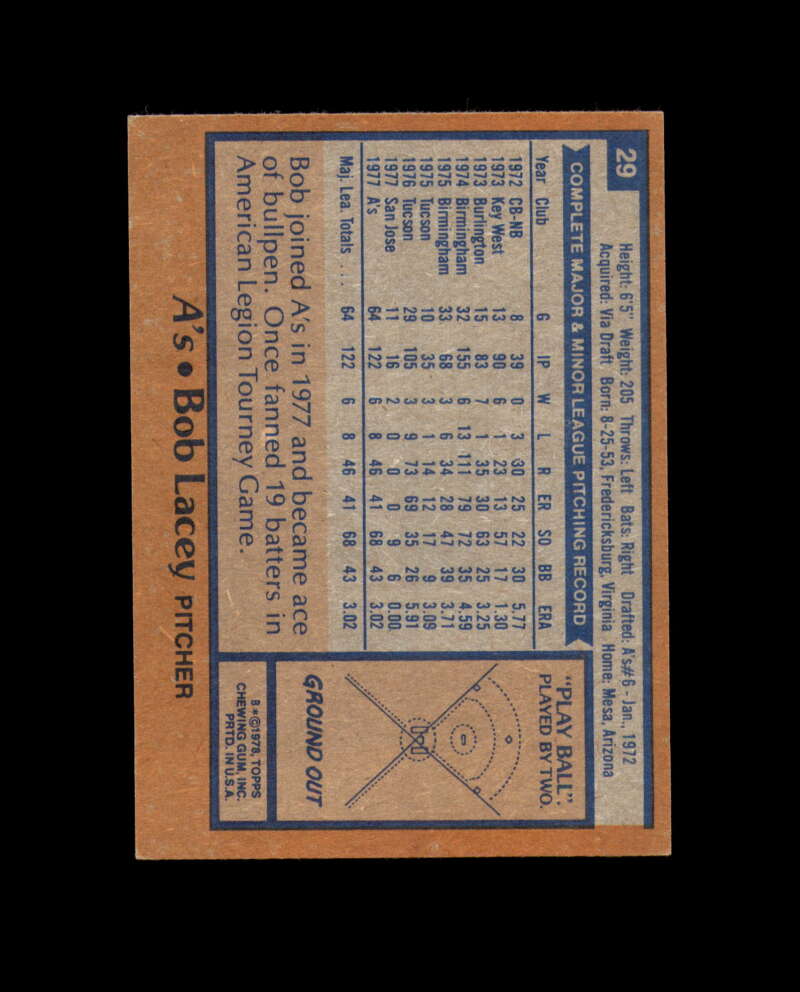 Bob Lacey Hand Signed 1978 Topps Oakland Athletics Autograph