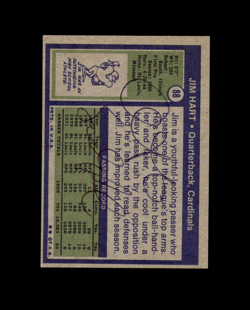 Jim Hart Hand Signed 1972 Topps St. Louis Cardinals Autograph
