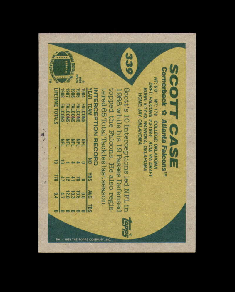 Scott Case Hand Signed 1989 Topps Atlanta Flacons Autograph