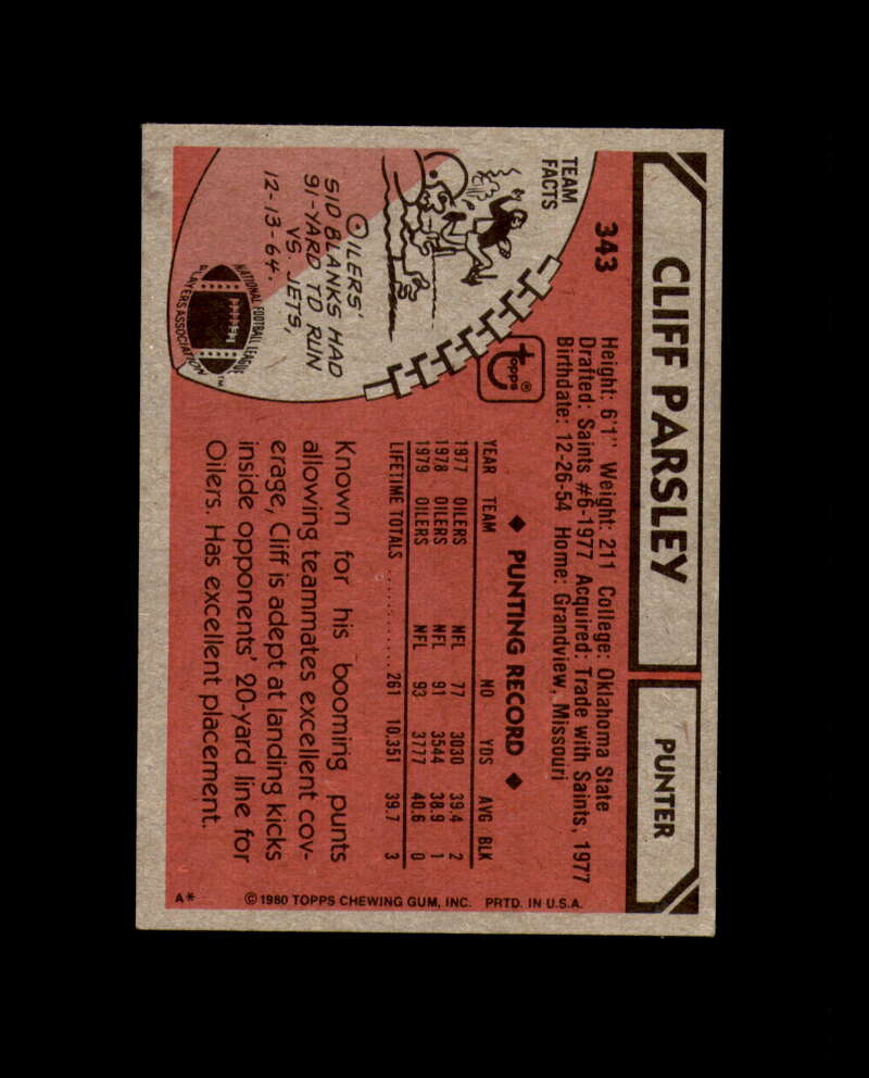 Cliff Parsley Hand Signed 1980 Topps Houston Oilers Autograph