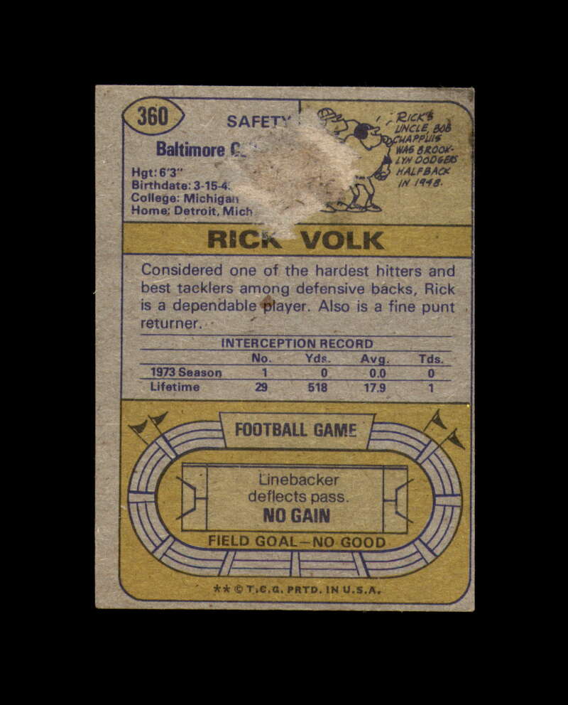 Rick Volk Hand Signed 1974 Topps Baltimore Colts Autograph
