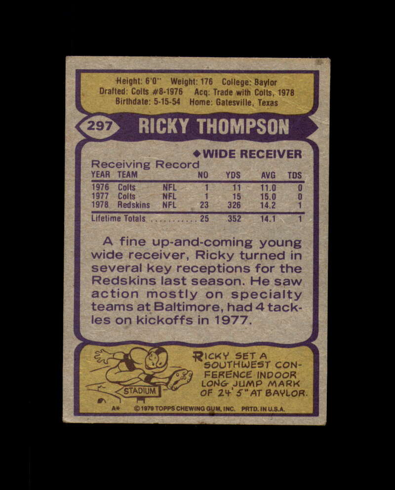 Ricky Thompson Hand Signed 1979 Topps Washington Autograph