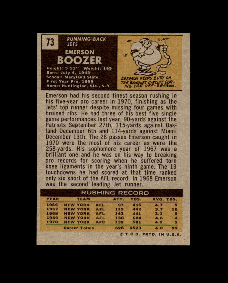 Emerson Boozer Hand Signed 1971 Topps New York Jets Autograph