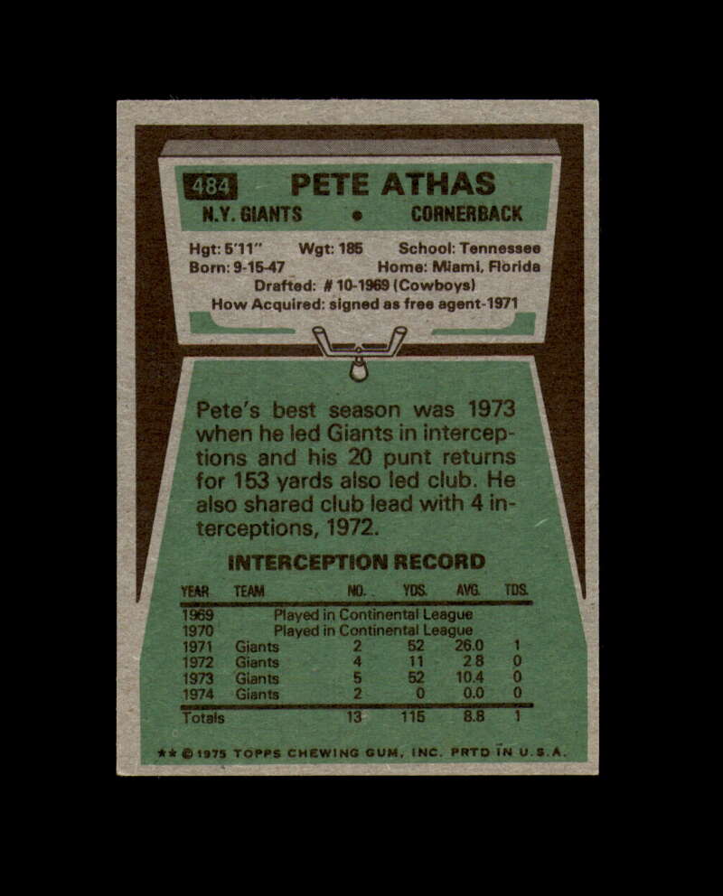 Pete Athas Hand Signed 1975 Topps New York Giants Autograph