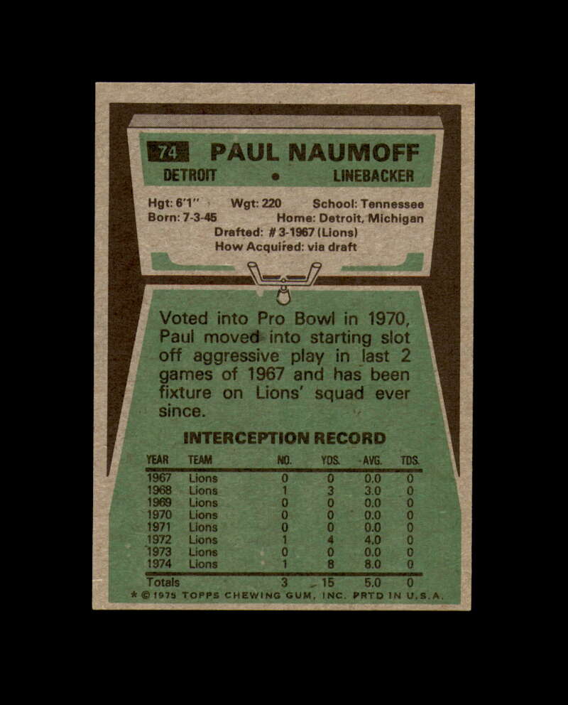 Paul Naumoff Hand Signed 1975 Topps Detroit Lions Autograph