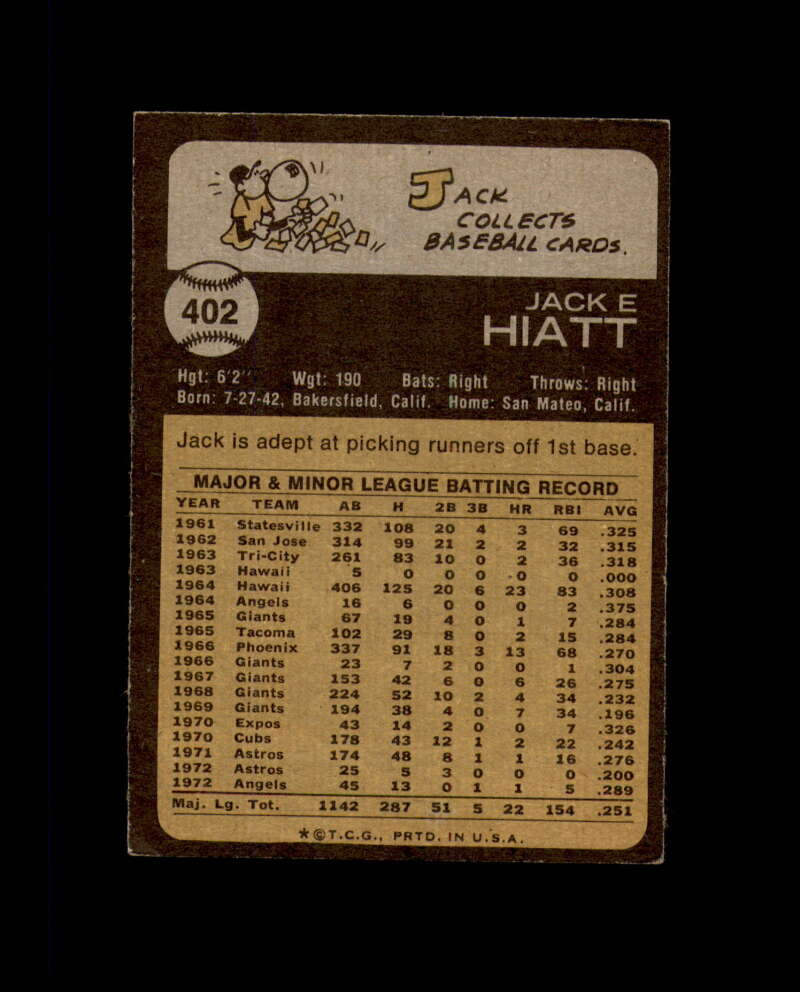 Jack Hiatt Hand Signed 1973 Topps California Angels Autograph