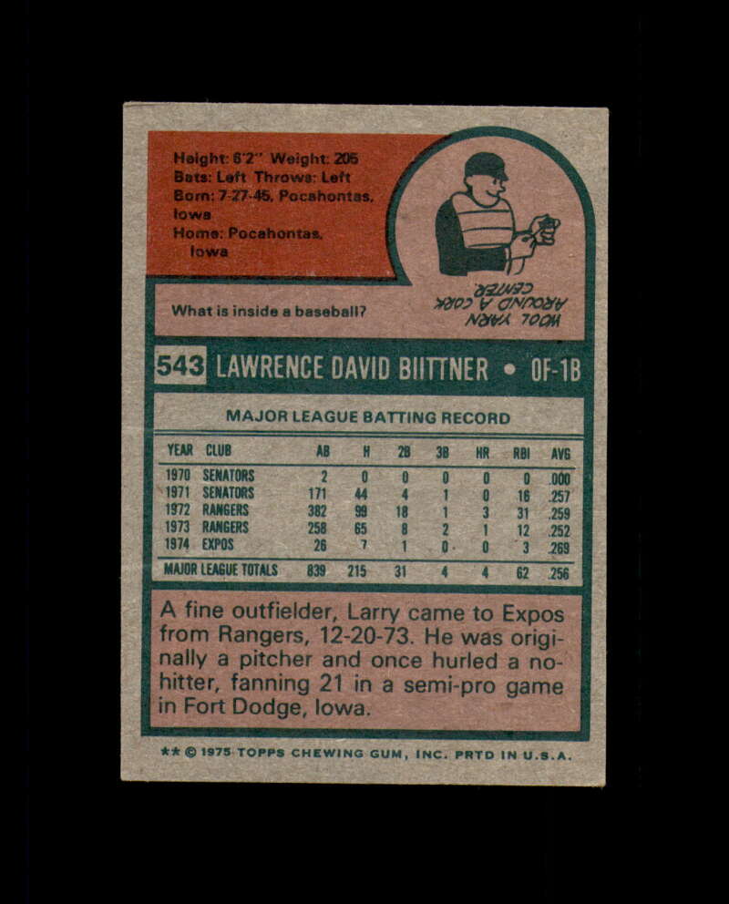 Larry Biittner Hand Signed 1975 Topps Montreal Expos Autograph