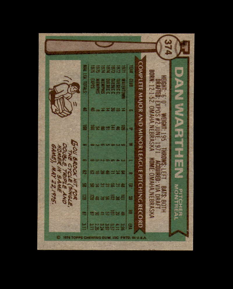 Dan Warthen Signed 1976 Topps Montreal Expos Autographed