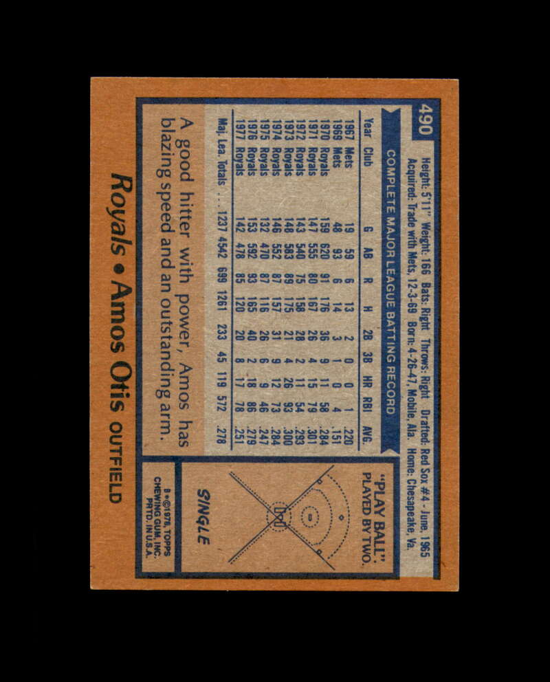 Amos Otis Hand Signed 1978 Topps Kansas City Royals Autograph