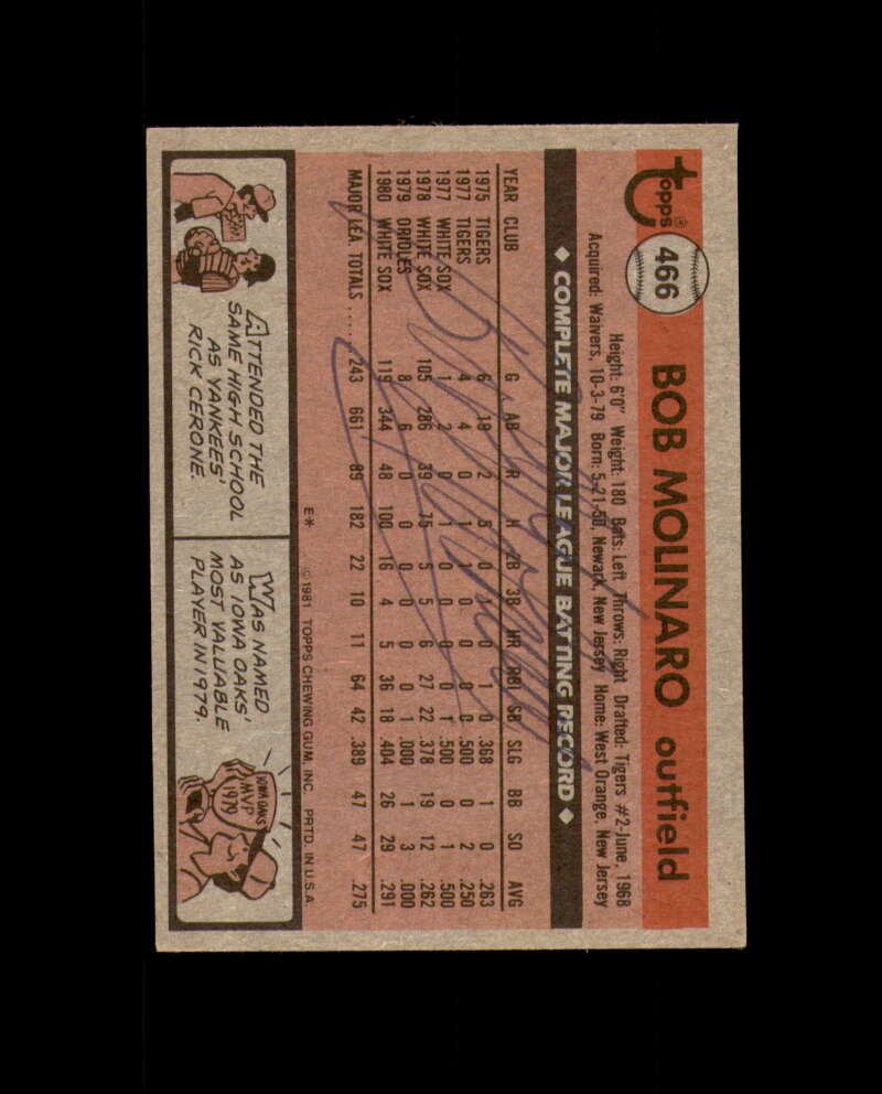 Bob Molinaro Hand Signed 1981 Topps Chicago White Sox Autograph