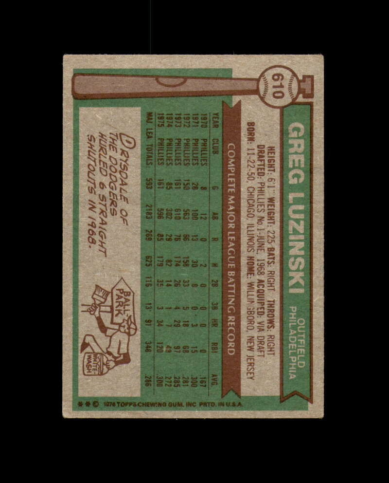Greg Luzinski Hand Signed 1976 Topps Philadelphia Phillies Autograph