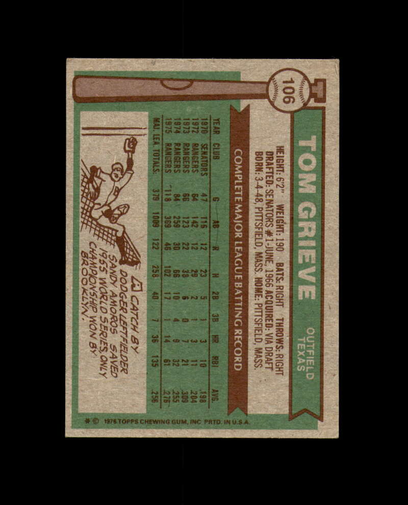 Tom Grieve Hand Signed 1976 Topps Texas Rangers Autograph