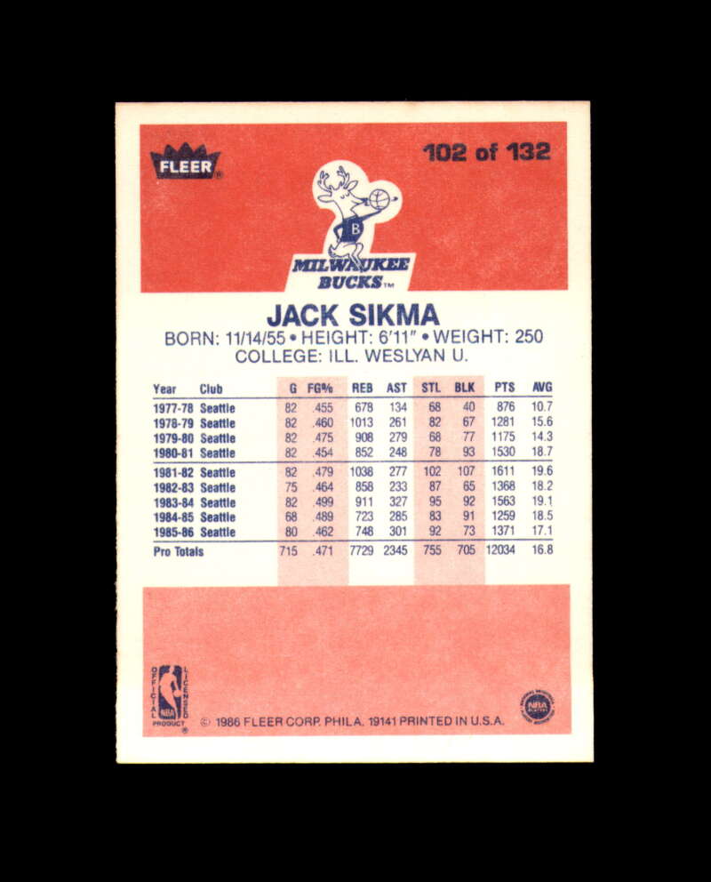 1986-87 Fleer #102 Jack Sikma MINT Milwaukee Bucks Box Break 3