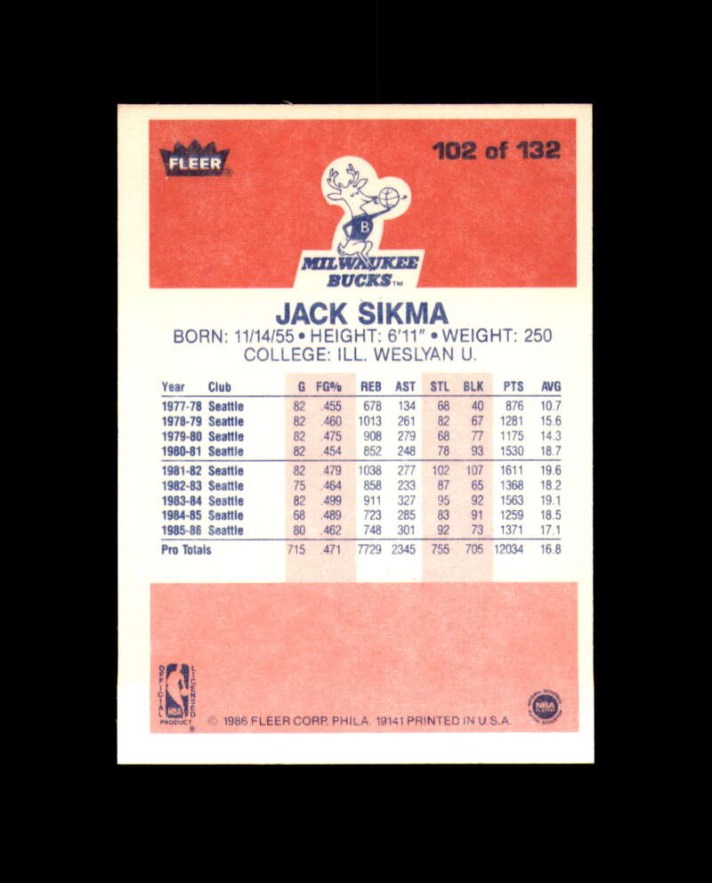 1986-87 Fleer #102 Jack Sikma MINT Milwaukee Bucks Box Break 4