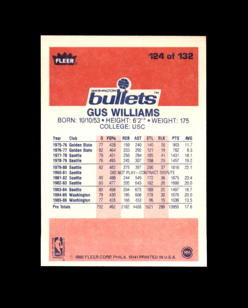 1986-87 Fleer #124 Gus Williams MINT Washington Bullets Box Break 5