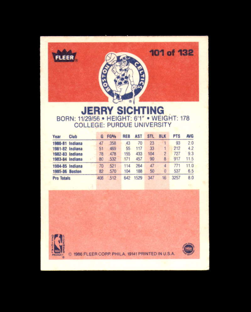 1986-87 Fleer #101 Jerry Sichting NM-MT+ Boston Celtics Box Break 2