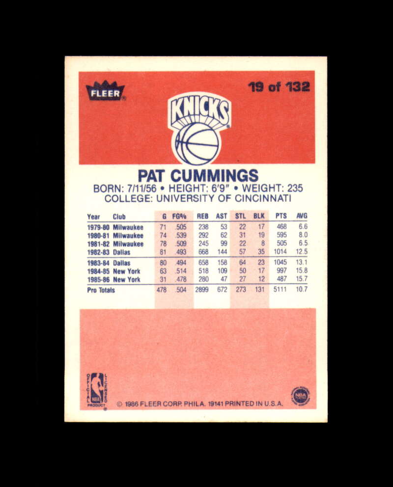 1986-87 Fleer #19 Pat Cummings MINT New York Knicks Box Break 7