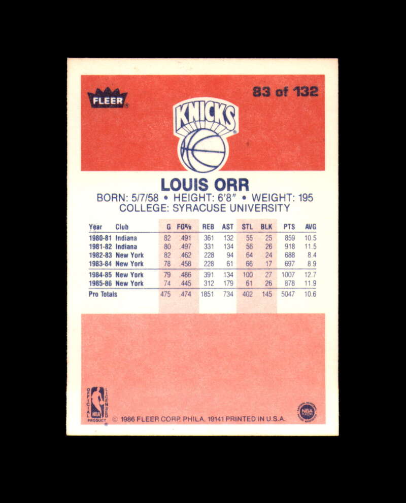 1986-87 Fleer #83 Louis Orr MINT New York Knicks Box Break 8