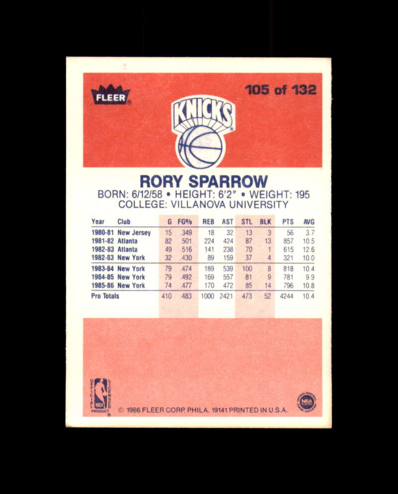 1986-87 Fleer #105 Rory Sparrow MINT New York Knicks Box Break